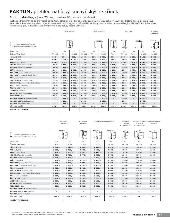 leták Ikea strana 1 leták Ikea strana 1
